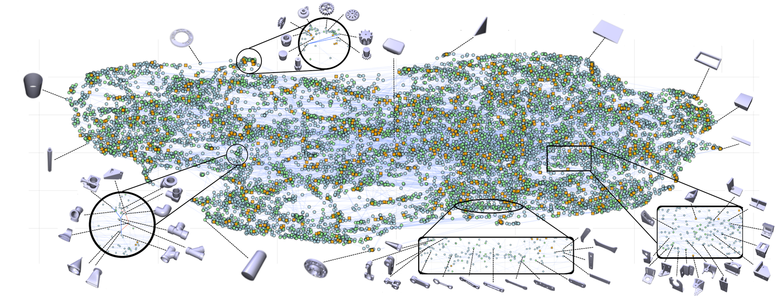 Two-dimensional projection of the ABC corpus in the fine-tuned ReCon++ latent space, with nearest-neighbour edges drawn and callouts showing the models inside individual neighbourhoods